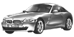 BMW E86 C3247 Fault Code